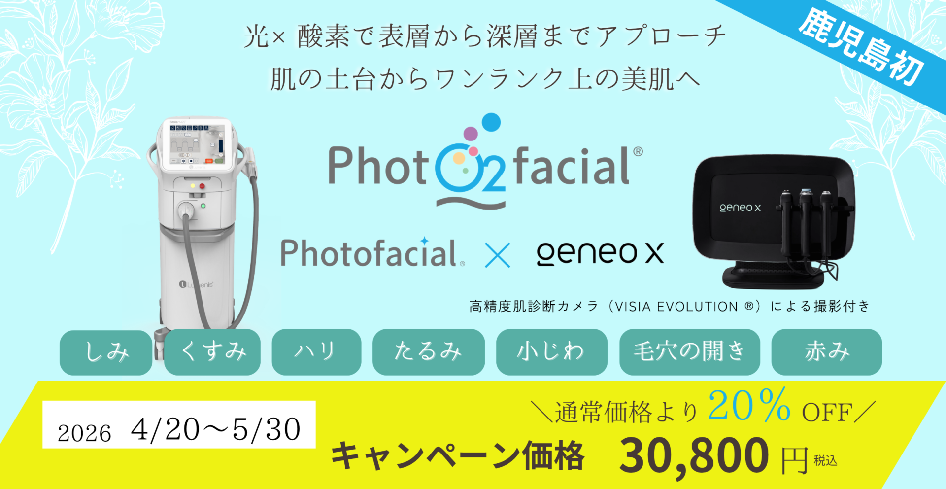 フォト2フェイシャル